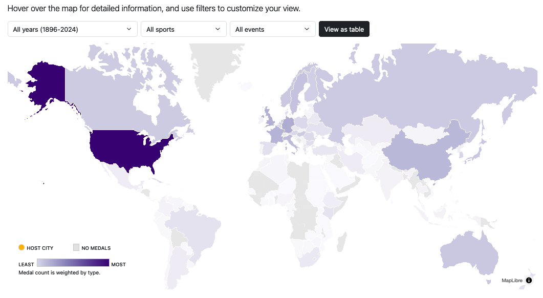 Screenshot of Olympic Medals Count page with a world map of various shades of purple according to medal counts.